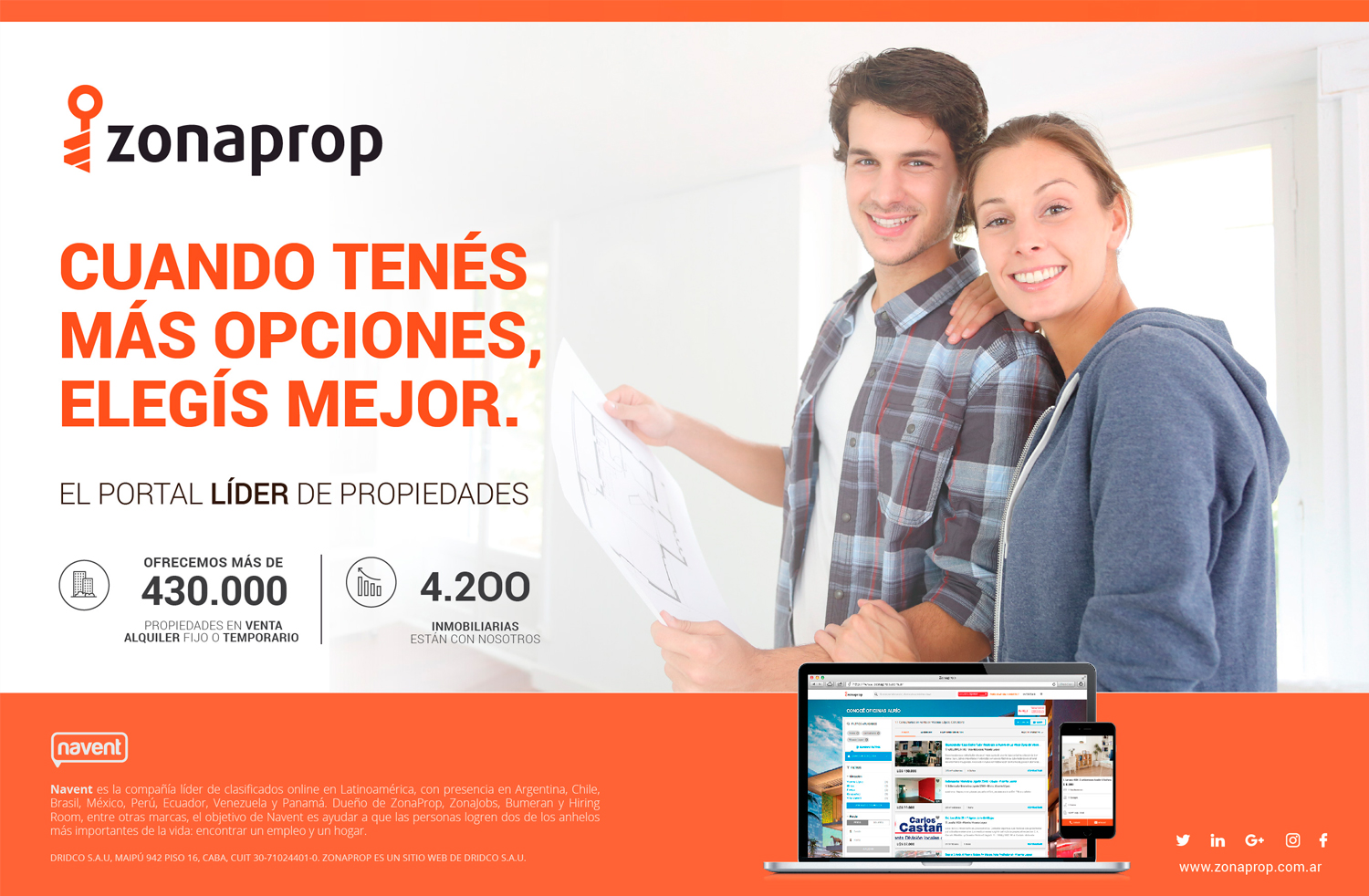 Zonaprop
